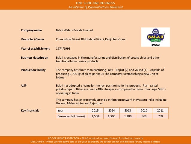 Indian Snack Food Companies Indian Snack Food Companies