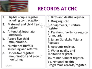 INDIAN PUBLIC HEALTH STANDARDS.pptx