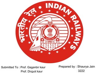Prepared by : Shaurya Jain
3222
Submitted To : Prof. Gaganbir kaur
Prof. Divjyot kaur
 