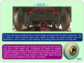 -: AXLE :-
It is the main long cylindrical bar on which bogie are fixed with the help of bearings. This
is made of steel as above. Each axle contains 2 wheels, the brake cylinders are also
attached to it and in case of LHB coaches, the braking discs are fixed on to the axle.
The axle mounted brake disc consists of a gray cast iron friction
ring and a cast steel hub, connected by means of radially
arranged elastic resilient sleeves which are secured in the hub by
means of hexagon screws. The friction ring is manufactured as a
solid component or in a split version. In the latter case, the two
halves are held together by two tight –fit screws.
DISC
 