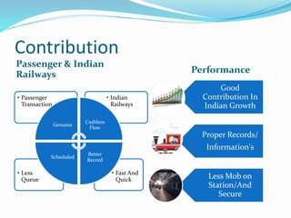 Contribution
Passenger & Indian
Railways Performance
• Fast And
Quick
• Less
Queue
• Indian
Railways
• Passenger
Transaction
Genuine
Cashless
Flow
Better
Record
Scheduled
Good
Contribution In
Indian Growth
Proper Records/
Information's
Less Mob on
Station/And
Secure
 