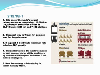 STRENGHT
1.) It is one of the world's largest
railway networks comprising 115,000 km
(71,000 mi) of track over a route of
67,312 km (41,826 mi) and 7,112 stations.
2.) Cheapest way to Travel for common
man for long distance.
3.)It support & Contribute maximum role
in Indian GDP growth.
4.) Indian Railways is the world's seventh
largest commercial or utility employers
by number of employees, with over 1.376
million employees .
5.)New Technology is introducing in
Indian Railway Model.
 