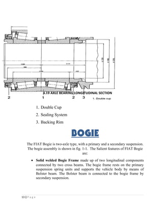 4.10 AXLE BEARING LONGITUDINAL SECTION 
1. Double Cup 
2. Sealing System 
3. Backing Rim 
BOGIE 
The FIAT Bogie is two-axle type, with a primary and a secondary suspension. 
The bogie assembly is shown in fig. 1-1. The Salient features of FIAT Bogie 
are: 
· Solid welded Bogie Frame made up of two longitudinal components 
connected by two cross beams. The bogie frame rests on the primary 
suspension spring units and supports the vehicle body by means of 
Bolster beam. The Bolster beam is connected to the bogie frame by 
secondary suspension. 
13 | P a g e 
 