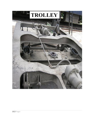 23 | P a g e 
TROLLEY 
 