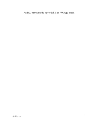 And 023 represents the type which is an FAC type coach. 
45 | P a g e 
