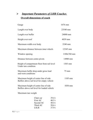  Important Parameters of LHB Coaches 
Overall dimensions of coach 
Gauge 1676 mm 
Length over body 23540 mm 
Length over buffer 24000 mm 
Height over roof 4039 mm 
Maximum width over body 3240 mm 
Maximum distance between inner wheels 12345 mm 
Window opening 1180x760 mm 
Distance between centre pivots 14900 mm 
Height of compartment floor from rail level 1303 mm 
Under tare condition 
Maximum buffer drop under gross load 75 mm 
and worn conditions 
Maximum height of centre line of side 1105 mm 
Buffers above rail level for empty vehicle 
Maximum height of centre line of side 1030 mm 
Buffers above rail level for loaded vehicle 
Maximum tare weight 
Chair car 39.4 t 
First AC 40.5 t 
Second AC 48.4 t 
Third AC 50.6 t 
LSLR 37.9 t 
9 | P a g e 
 