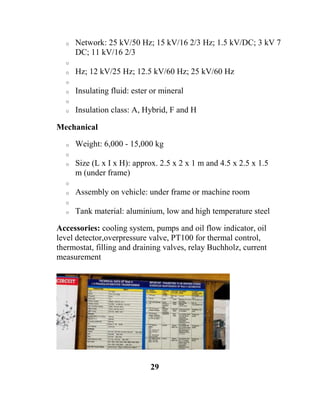 INDIAN RAILWAYS-1-1 traning ggi (2).docx