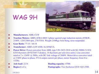 WAG 9H

   Manufacturers: ABB, CLW
   Traction Motors: ABB's 6FRA 6068 3-phase squirrel-cage induction motors (850kW,
    2180V, 1283/2484 rpm, 270/310A. Weight 2100kg) Axle-hung, nose-suspended.
   Gear Ratio: 77:15 / 64:18
   Transformer: ABB's LOT 6500, 4x1450kVA.
   Power Drive: Power convertor from ABB, type UW-2423-2810 with SG 3000G X H24
    GTO thyristors (D 921S45 T diodes), 14 thyristors per unit (two units). Line convertor
    rated at 2 x 1269V @ 50Hz, with DC link voltage of 2800V. Motor/drive convertor rated
    at 2180V phase to phase, 971A output current per phase, motor frequency from 0 to
    132Hz.
   Axle load: 22.5t                     Hauling capacity: 4700t
   Bogies:Co-Co                         Pantographs: Two Secheron ES10 1Q3-2500.

    3/9/2013                                                                                 14
 