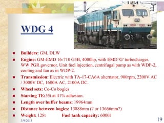 WDG 4

   Builders: GM, DLW
   Engine: GM-EMD 16-710 G3B, 4000hp, with EMD 'G' turbocharger.
    WW PGR governor. Unit fuel injection, centrifugal pump as with WDP-2,
    cooling and fan as in WDP-2.
   Transmission: Electric with TA-17-CA6A alternator, 900rpm, 2200V AC
    / 3000V DC, 1600A AC, 2100A DC.
   Wheel sets: Co-Co bogies
   Starting TE:55t at 41% adhesion.
   Length over buffer beams: 19964mm
   Distance between bogies: 13888mm (? or 13666mm?)
   Weight: 128t          Fuel tank capacity: 6000l
    3/9/2013                                                                19
 