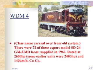 WDM 4



     (Class name carried over from old system.)
      There were 72 of these export model SD-24
      GM-EMD locos, supplied in 1962. Rated at
      2600hp (some earlier units were 2400hp) and
      140km/h. Co-Co.

    3/9/2013                                        25
 