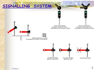 SIGNALLING SYSTEM




   3/9/2013         3
 