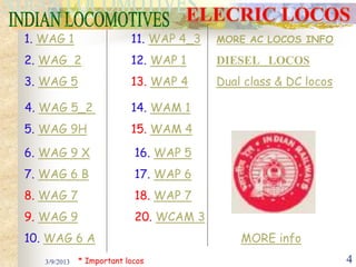 1. WAG 1                   11. WAP 4_3   MORE AC LOCOS INFO

2. WAG 2                   12. WAP 1     DIESEL LOCOS
3. WAG 5                   13. WAP 4     Dual class & DC locos

4. WAG 5_2                 14. WAM 1
5. WAG 9H                  15. WAM 4

6. WAG 9 X                  16. WAP 5
7. WAG 6 B                  17. WAP 6
8. WAG 7                    18. WAP 7
9. WAG 9                    20. WCAM 3
10. WAG 6 A                                  MORE info
   3/9/2013   * Important locos                                  4
 