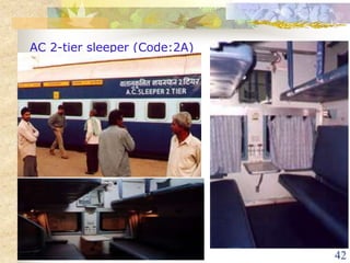 AC 2-tier sleeper (Code:2A)




  3/9/2013                    42
 