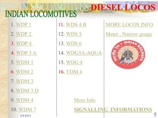 1. WDP 1      11. WDS 4 B       MORE LOCOS INFO
2. WDP 2      12. WDS 5         Meter , Narrow guage
3. WDP 4      13. WDS 6
4. WDP 3 A    14. WDG3A-AQUA
5. WDM 1      15. WDG 4
6. WDM 2      16. YDM 4
7. WDM 3
8. WDM 3 D
9. WDM 4            More Info
10. WDM 7           SIGNALLING INFORMATIONS
   3/9/2013                                            5
 