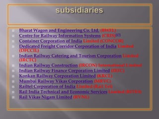  Bharat Wagon and Engineering Co. Ltd. (BWEL)
 Centre for Railway Information Systems (CRIS)[17]
 Container Corporation of India Limited (CONCOR)
 Dedicated Freight Corridor Corporation of India Limited
(DFCCIL)
 Indian Railway Catering and Tourism Corporation Limited
(IRCTC)
 Indian Railway Construction (IRCON) International Limited
 Indian Railway Finance Corporation Limited (IRFC)
 Konkan Railway Corporation Limited (KRCL)
 Mumbai Railway Vikas Corporation (MRVC)
 Railtel Corporation of India Limited (Rail Tel)
 Rail India Technical and Economic Services Limited (RITES)
 Rail Vikas Nigam Limited (RVNL)
 