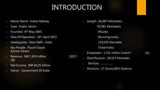 INTRODUCTION
o Native Name : Indian Railway.
o Type : Public Sector.
o Founded : 8th May 1845.
o Date Of Operation : 16th April 1853.
o Headquarter : New Delhi , India.
o Key People : Piyush Goyal,
Ashwin lohani.
o Revenue : INR 1.874 trillion (2017-
18).
o Net Income : INR 64.25 billion.
o Owner : Government Of India.
o Length : 66,687 Kilometers
92,081 Kilometers
(Route),
(Running track),
119,630 Kilometer
(Total track).
o Employees : 1.331 million (march- 16).
o Electrification : 28,327 Kilometer.
o Services : …………….
o Divisions : 17 Zones,6853 Stations.
 
