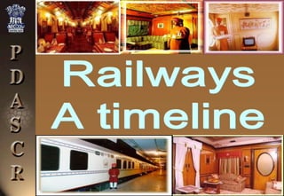 Railways A timeline 
