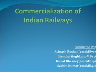 Submitted By : Avinash Roshan(2010MB70) Jitendra Singh(2010MB33) Kunal Bhasney(2010MB29) Sachin Kumar(2010MB44) 