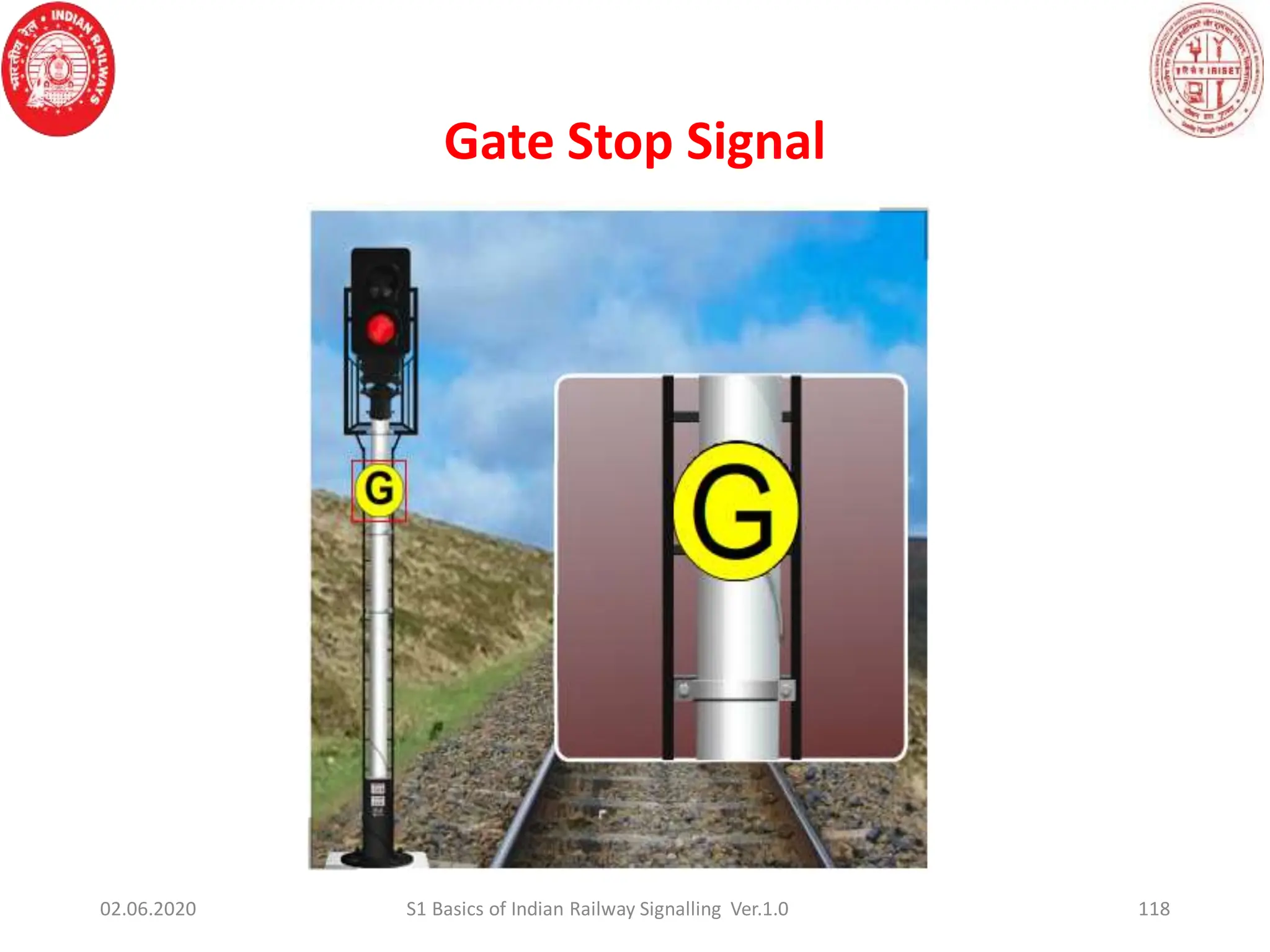 Gate Stop Signal
118
02.06.2020 S1 Basics of Indian Railway Signalling Ver.1.0
 