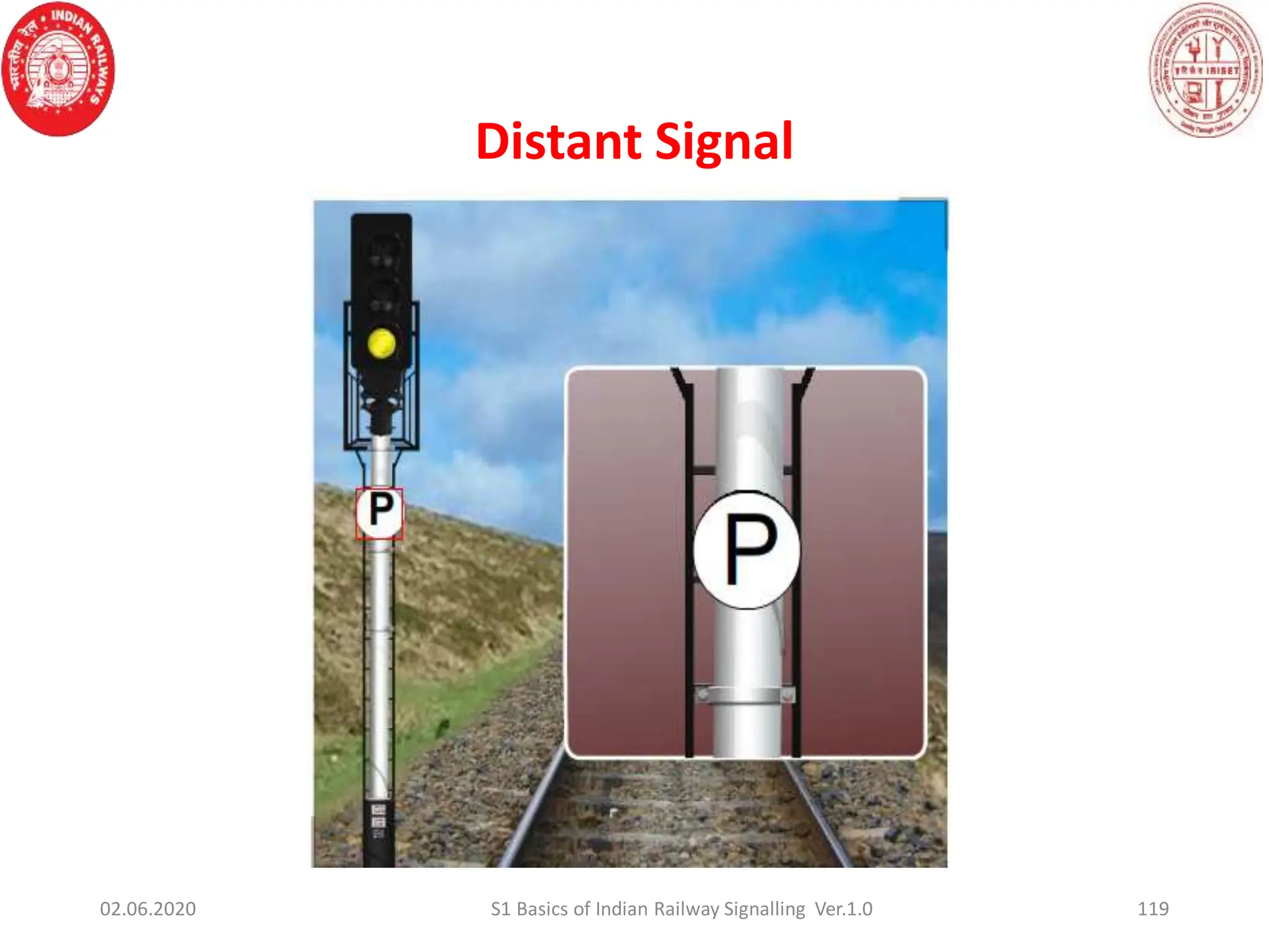 119
02.06.2020 S1 Basics of Indian Railway Signalling Ver.1.0
Distant Signal
 