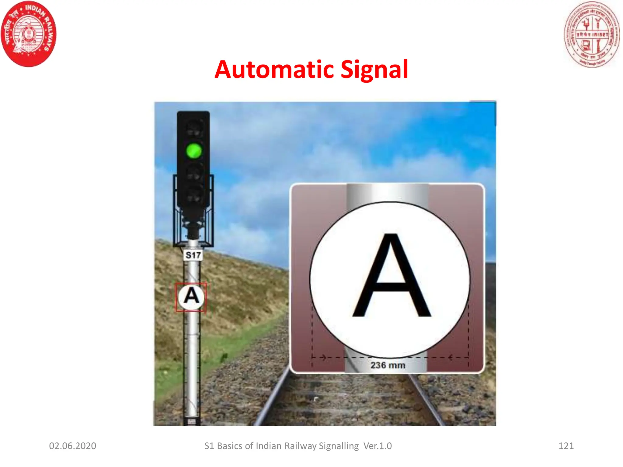 121
02.06.2020 S1 Basics of Indian Railway Signalling Ver.1.0
Automatic Signal
 