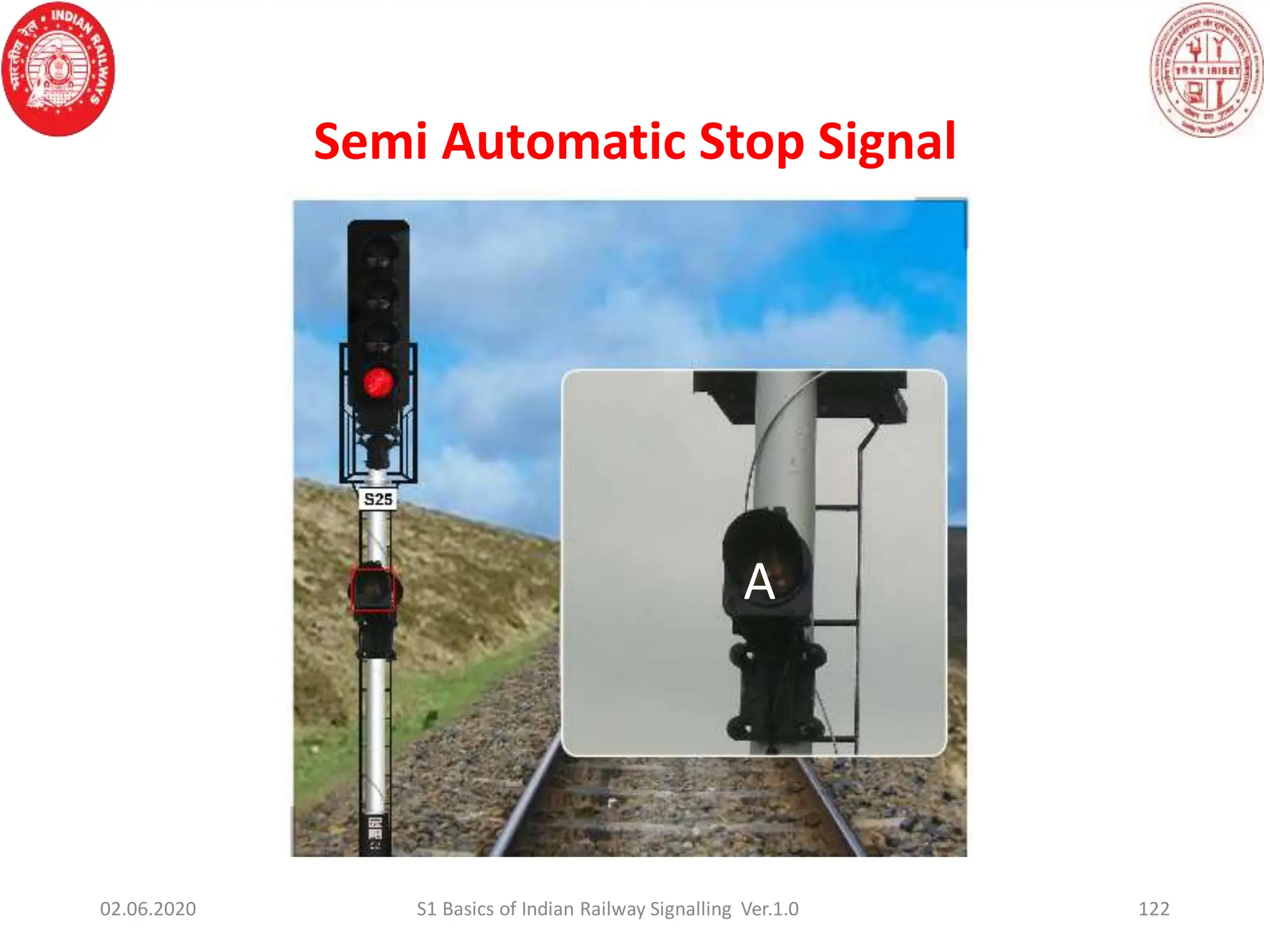 122
02.06.2020 S1 Basics of Indian Railway Signalling Ver.1.0
Semi Automatic Stop Signal
A
 
