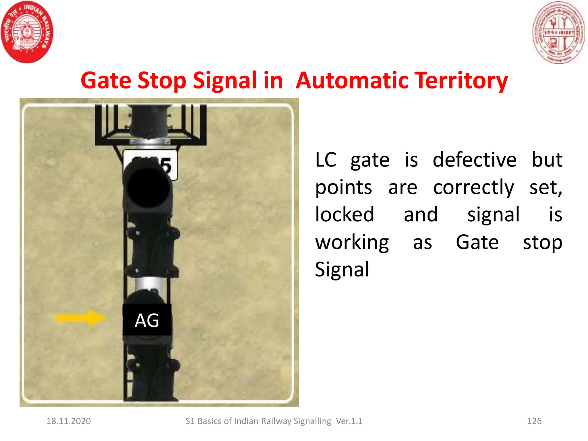 126
LC gate is defective but
points are correctly set,
locked and signal is
working as Gate stop
Signal
18.11.2020 S1 Basics of Indian Railway Signalling Ver.1.1
Gate Stop Signal in Automatic Territory
AG
 