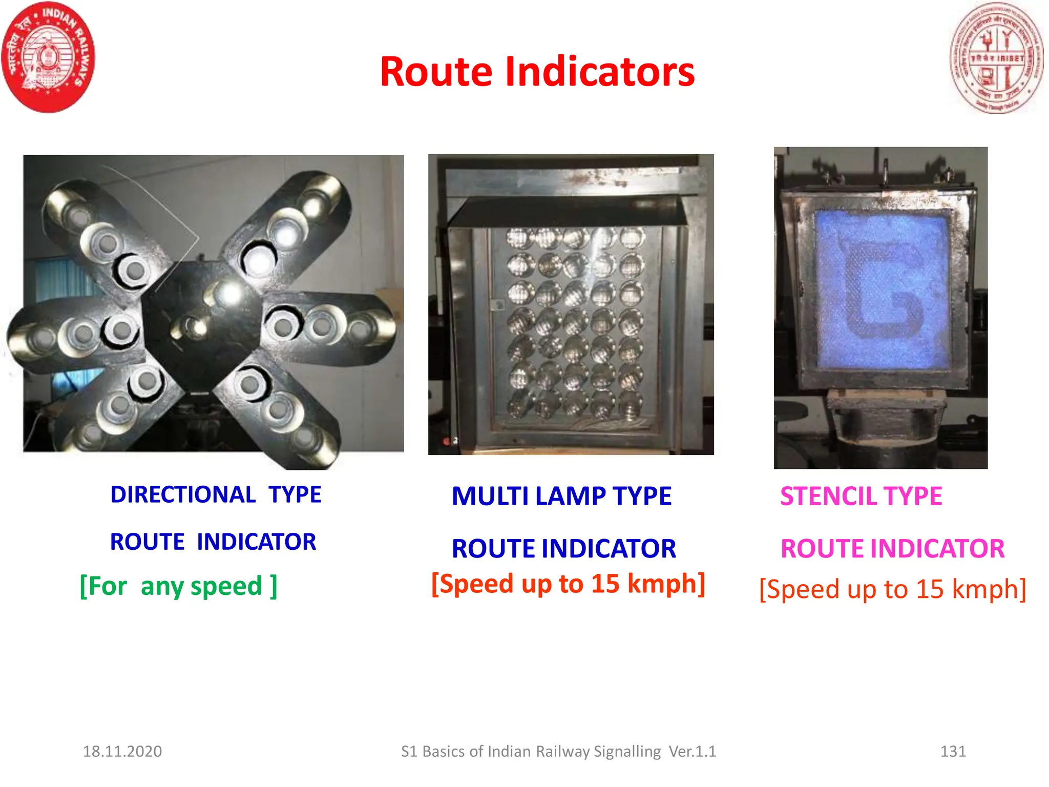 18.11.2020 S1 Basics of Indian Railway Signalling Ver.1.1 131
DIRECTIONAL TYPE
ROUTE INDICATOR
MULTI LAMP TYPE
ROUTE INDICATOR
STENCIL TYPE
ROUTE INDICATOR
[For any speed ] [Speed up to 15 kmph]
[Speed up to 15 kmph]
Route Indicators
 