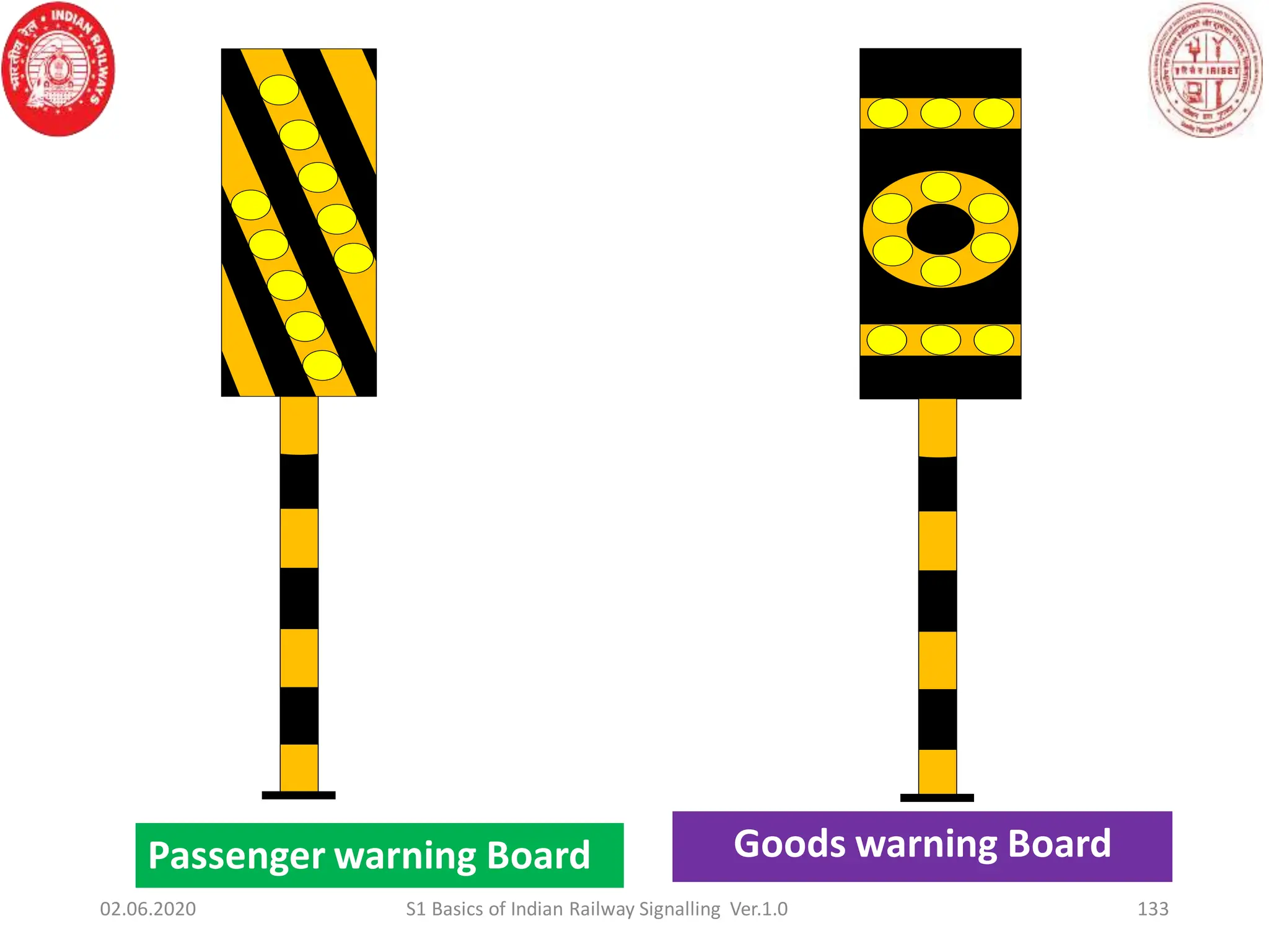 133
02.06.2020 S1 Basics of Indian Railway Signalling Ver.1.0
Goods warning Board
Passenger warning Board
 