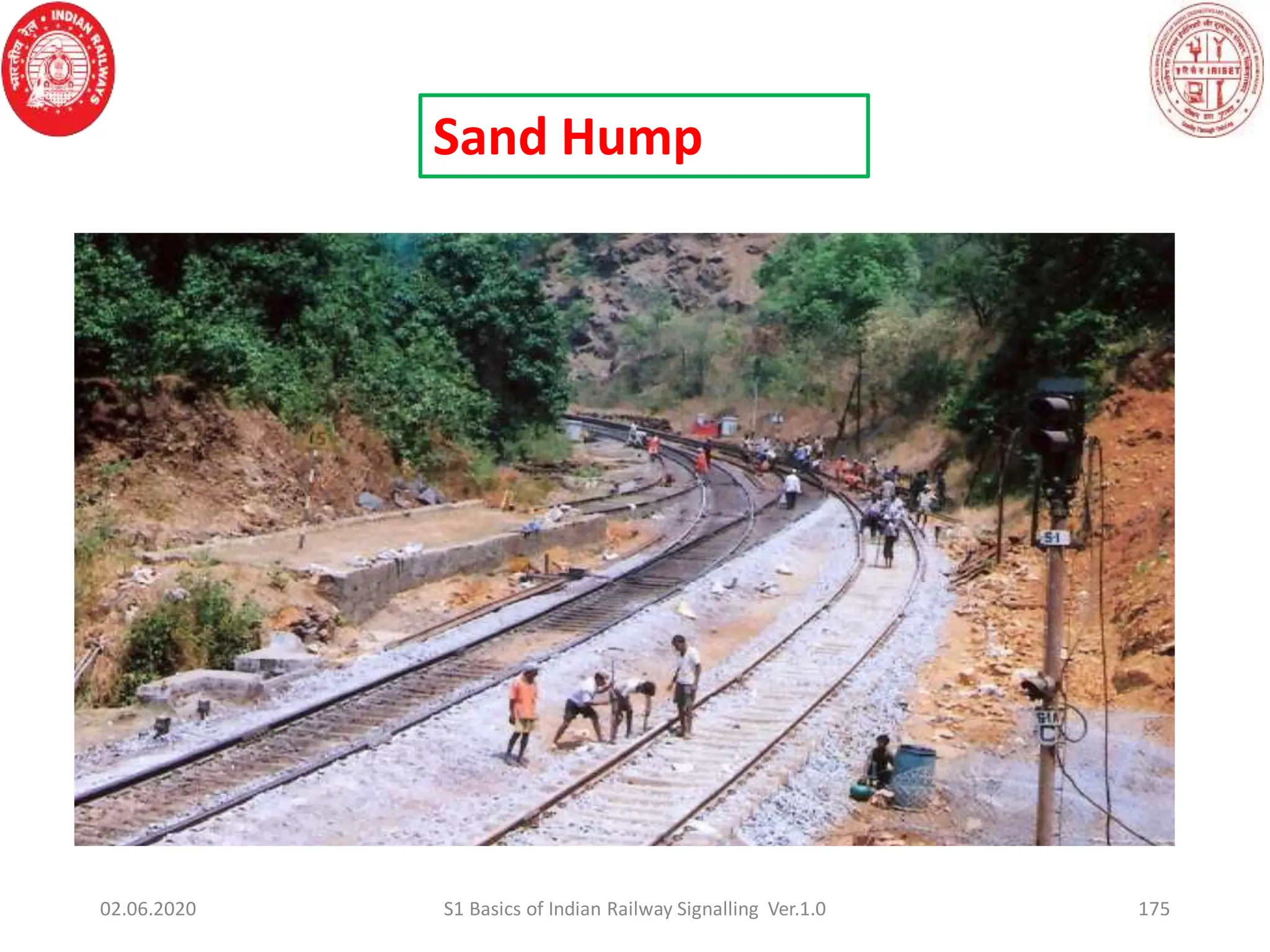 175
02.06.2020 S1 Basics of Indian Railway Signalling Ver.1.0
Sand Hump
 