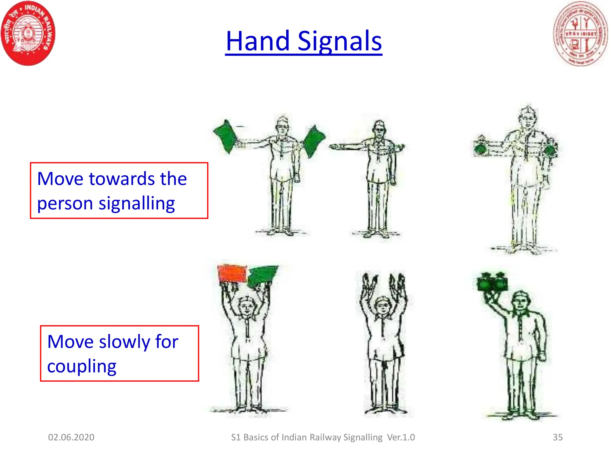 Hand Signals
35
Move slowly for
coupling
Move towards the
person signalling
02.06.2020 S1 Basics of Indian Railway Signalling Ver.1.0
 