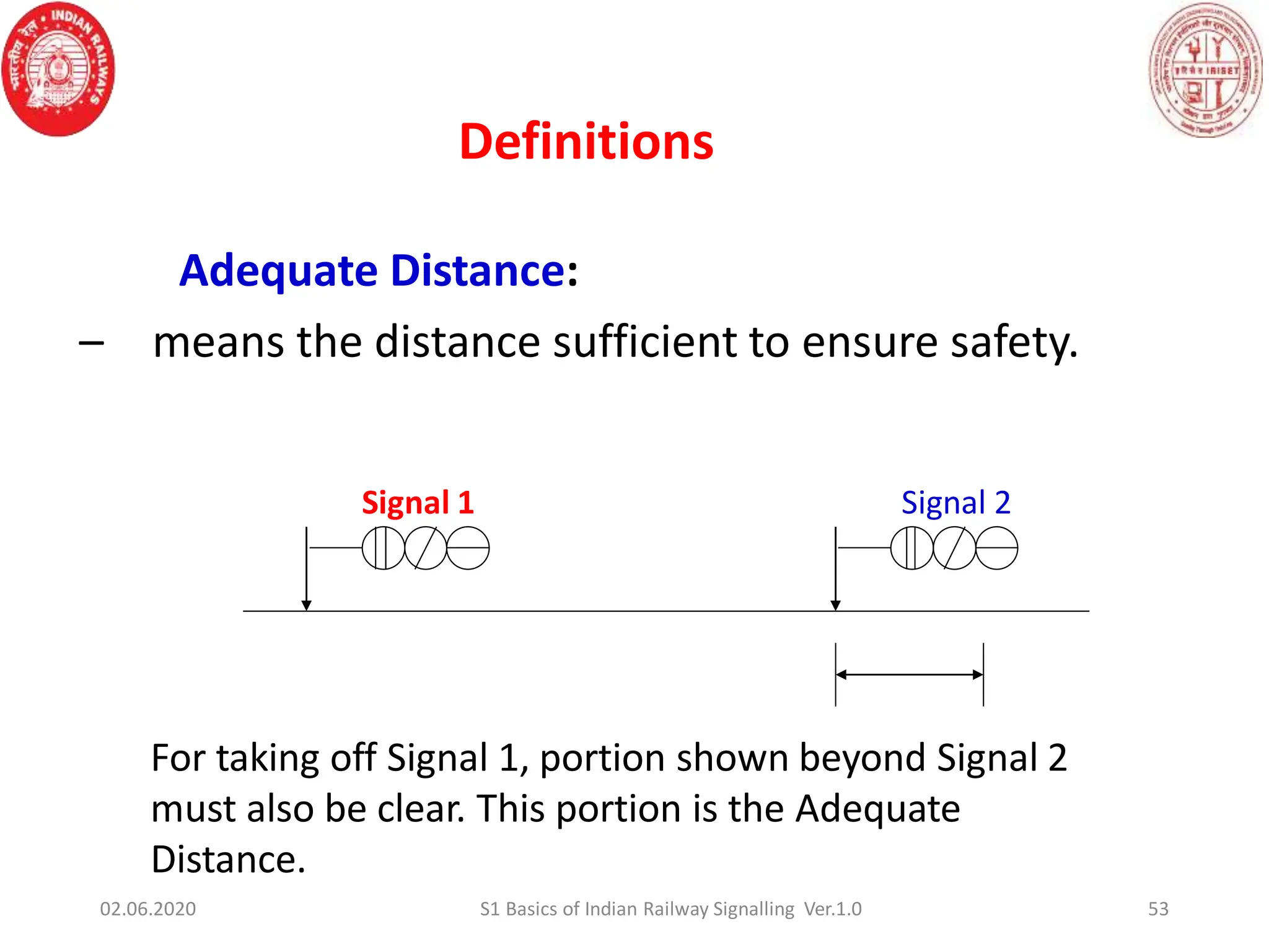 Definitions
53
Adequate Distance:
– means the distance sufficient to ensure safety.
Signal 1 Signal 2
For taking off Signal 1, portion shown beyond Signal 2
must also be clear. This portion is the Adequate
Distance.
02.06.2020 S1 Basics of Indian Railway Signalling Ver.1.0
 