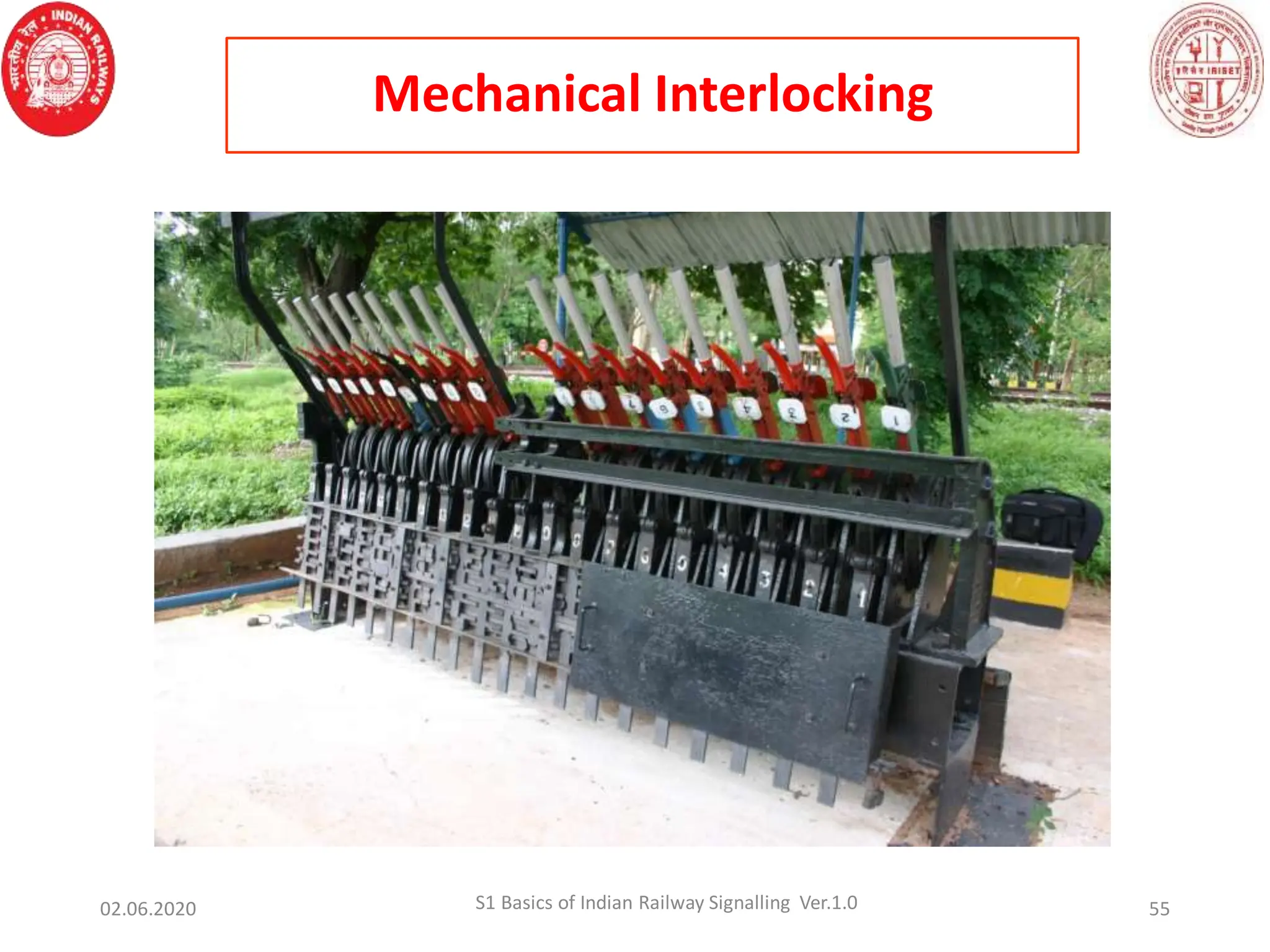 S1 Basics of Indian Railway Signalling Ver.1.0
02.06.2020 55
Mechanical Interlocking
 