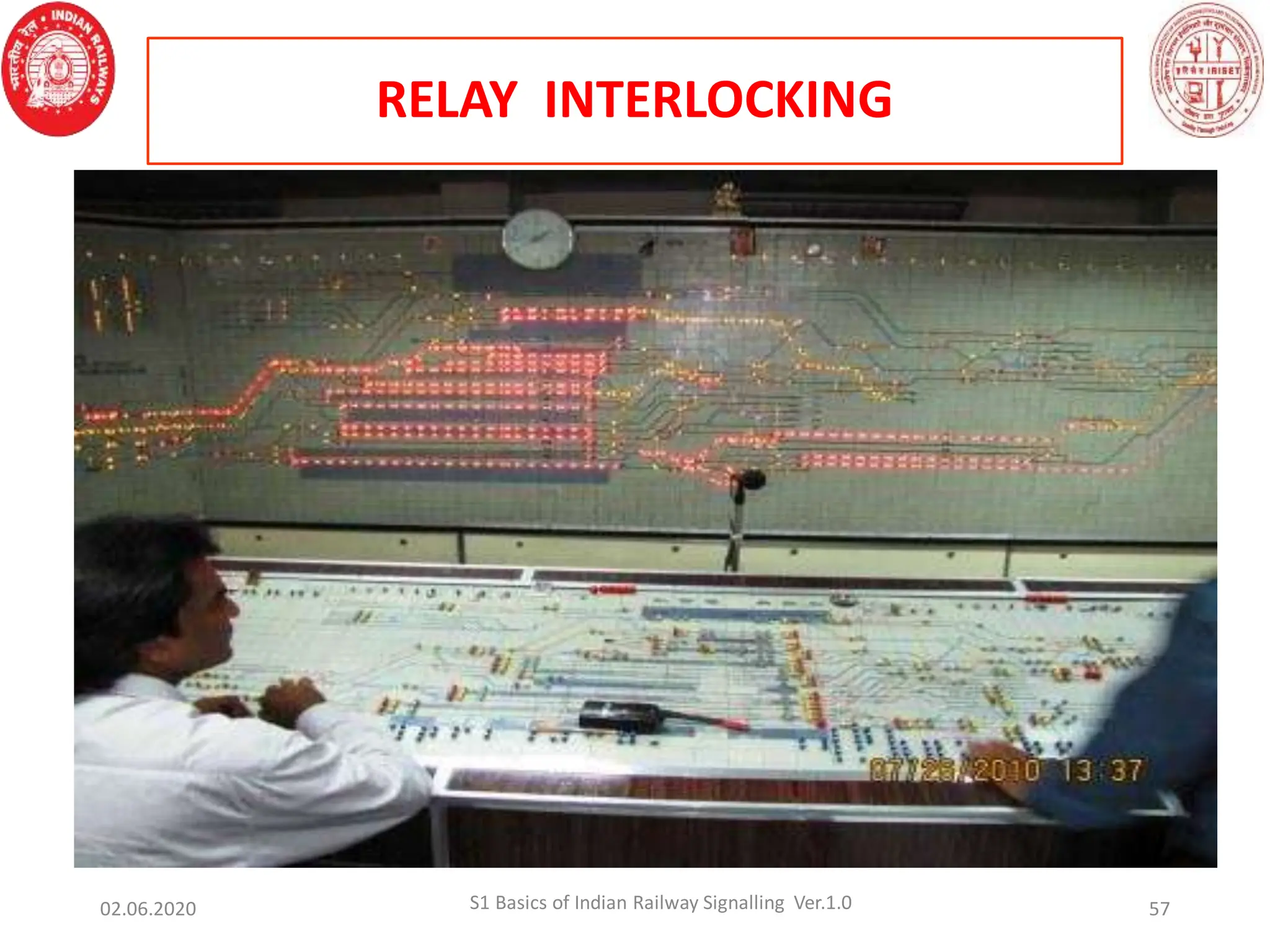 RELAY INTERLOCKING
S1 Basics of Indian Railway Signalling Ver.1.0
02.06.2020 57
 