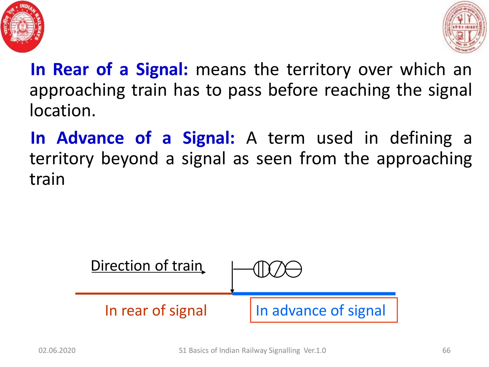 In Rear of a Signal: means the territory over which an
approaching train has to pass before reaching the signal
location.
In Advance of a Signal: A term used in defining a
territory beyond a signal as seen from the approaching
train
In rear of signal In advance of signal
Direction of train
66
02.06.2020 S1 Basics of Indian Railway Signalling Ver.1.0
 