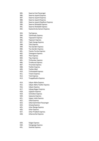 385. Swarna Fast Passenger
386. Swarna Jayanti Express
387. Swarna Jayanti Express
388. Swarna Jayanti Express
389. Swarna Jayanti Rajdhani Express
390. Swarna Shatabdi Express
391. Swarna Shatabdi Express
392. Swatantrata Sainani Express
393. Taj Express
394. Tamilnadu Express
395. Tapaswini Express
396. Tapovan Express
397. Tapti Ganga Express
398. Tata Express
399. Tea Garden Express
400. Tea Garden Express
401. Teesta Torsha Express
402. Telangana Express
403. Thar Express
404. Tipu Express
405. Tirthankar Express
406. Tirukkural Express
407. Tirumala Express
408. Toofan Express
409. Toofan Mail
410. Trishatabdi Express
411. Triveni Express
412. Tulsi Express
413. Tungabhadra Express
414. Udyan Abha Express
415. Udyan Abha Toofan Express
416. Udyan Express
417. Udyog Nagari Express
418. Ujjayani Express
419. Unchahar Express
420. Upasana Express
421. Upper India Express
422. Utkal Express
423. Utkal Sammilani Passenger
424. Utsarg Express
425. Uttar Banga Express
426. Uttar Express
427. Uttar Pradesh Express
428. Uttaranchal Express
429. Vaigai Express
430. Vainganga Express
431. Vaishali Express
 