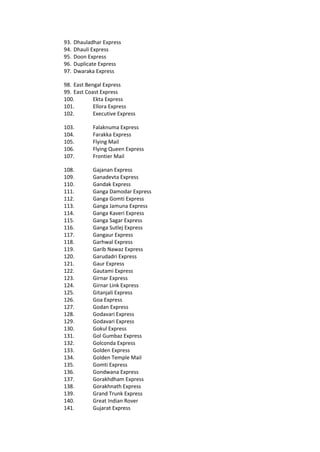 93. Dhauladhar Express
94. Dhauli Express
95. Doon Express
96. Duplicate Express
97. Dwaraka Express
98. East Bengal Express
99. East Coast Express
100. Ekta Express
101. Ellora Express
102. Executive Express
103. Falaknuma Express
104. Farakka Express
105. Flying Mail
106. Flying Queen Express
107. Frontier Mail
108. Gajanan Express
109. Ganadevta Express
110. Gandak Express
111. Ganga Damodar Express
112. Ganga Gomti Express
113. Ganga Jamuna Express
114. Ganga Kaveri Express
115. Ganga Sagar Express
116. Ganga Sutlej Express
117. Gangaur Express
118. Garhwal Express
119. Garib Nawaz Express
120. Garudadri Express
121. Gaur Express
122. Gautami Express
123. Girnar Express
124. Girnar Link Express
125. Gitanjali Express
126. Goa Express
127. Godan Express
128. Godavari Express
129. Godavari Express
130. Gokul Express
131. Gol Gumbaz Express
132. Golconda Express
133. Golden Express
134. Golden Temple Mail
135. Gomti Express
136. Gondwana Express
137. Gorakhdham Express
138. Gorakhnath Express
139. Grand Trunk Express
140. Great Indian Rover
141. Gujarat Express
 
