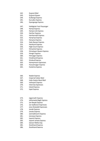 142. Gujarat Mail
143. Gujarat Queen
144. Gulbarga Express
145. Gurudev Express
146. Gyanganga Express
147. Haldighati Fast Passenger
148. Hampi Express
149. Hampi Link Express
150. Harihar Express
151. Hariharnath Express
152. Haripriya Express
153. Haryana Express
154. Hate Bazaar Express
155. Hemkunt Express
156. High Court Express
157. Himachal Express
158. Himalayan Queen Express
159. Himgiri Express
160. Himsagar Express
161. Hirakhand Express
162. Hirakud Express
163. Honeymoon Expresses
164. Hussainsagar Express
165. Hutatma Express
166. Ibadat Express
167. Imperial Indian Mail
168. Indo-Ceylon Boat Mail
169. Indrayani Express
170. Intercity Expresses
171. Island Express
172. Ispat Express
173. Jagannath Express
174. Jallianwala Bagh Express
175. Jan Nayak Express
176. Jan Sadharan Expresses
177. Jana Shatabdi Expresses
178. Janaki Express
179. Janata Express
180. Janmabhoomi Express
181. Jansewa Express
182. Jayanti Express
183. Jayanti Janata Express
184. Jeevan Rekha Exp.
185. Jharkhand Express
186. Jharkhand Swarna
 