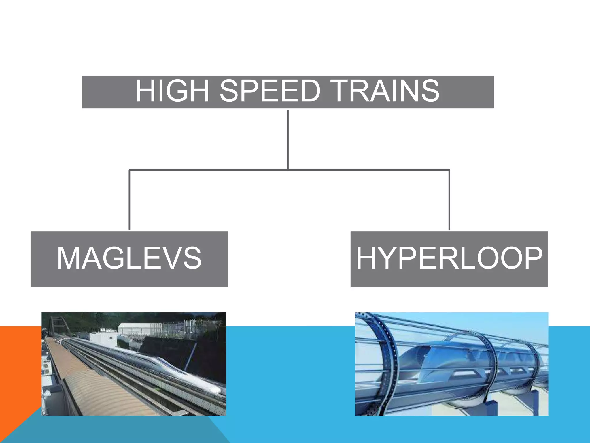 HIGH SPEED TRAINS
MAGLEVS HYPERLOOP
 