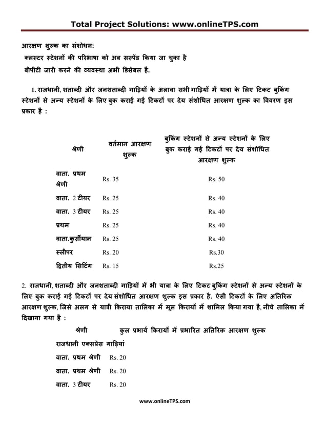 Indian railways reservation rules in hindi
