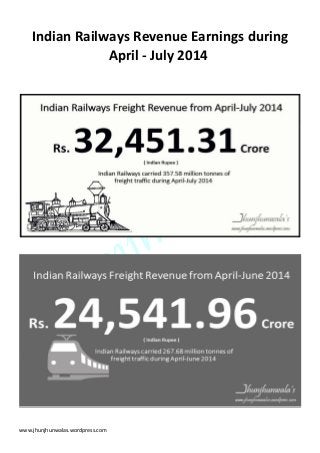 Indian Railways Revenue Earnings during 
April - July 2014 
www.jhunjhunwalas.wordpress.com 
 