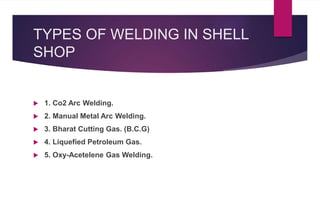 TYPES OF WELDING IN SHELL
SHOP
 1. Co2 Arc Welding.
 2. Manual Metal Arc Welding.
 3. Bharat Cutting Gas. (B.C.G)
 4. Liquefied Petroleum Gas.
 5. Oxy-Acetelene Gas Welding.
 