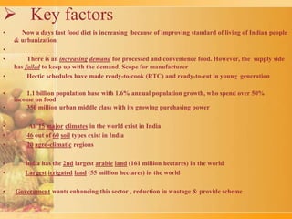 India food processing overview | PPTX