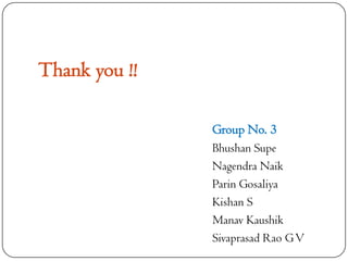 Thank you !!

               Group No. 3
               Bhushan Supe
               Nagendra Naik
               Parin Gosaliya
               Kishan S
               Manav Kaushik
               Sivaprasad Rao G V
 