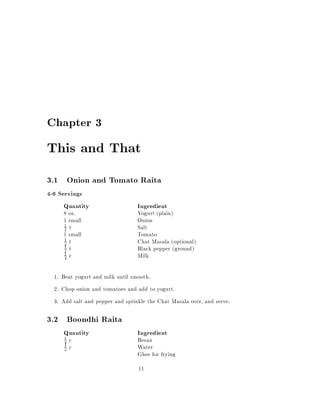 Chapter 3

This and That
3.1 Onion and Tomato Raita
4-6 Servings
      Quantity                    Ingredient
     8 oz.                        Yogurt (plain)
     1 small                      Onion
     2 t                          Salt
     1

     1 small                      Tomato
     2 t                          Chat Masala (optional)
     1

     2 t                          Black pepper (ground)
     1

     4 c                          Milk
     1




  1. Beat yogurt and milk until smooth.
  2. Chop onion and tomatoes and add to yogurt.
  3. Add salt and pepper and sprinkle the Chat Masala over, and serve.

3.2 Boondhi Raita
     Quantity                     Ingredient
     1
     4   c                        Besan
     1
     2   c                        Water
                                  Ghee for frying
                                  11
 