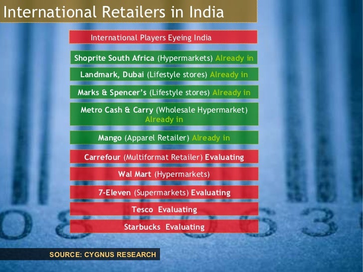 carrefour shada hindu singles Reserved top domains - ebook download as excel spreadsheet (xls / xlsx), pdf file (pdf), text file (txt) or read book online domains. carrefour shada hindu singles Reserved top domains - ebook download as excel spreadsheet (xls / xlsx), pdf file (pdf), text file (txt) or read book online domains.