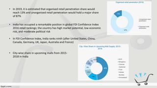 • In 2019, it is estimated that organised retail penetration share would
reach 13% and unorganised retail penetration would hold a major share
of 87%
• India has occupied a remarkable position in global FDI Confidence Index
2016 retail rankings; the country has high market potential, low economic
risk, and moderate political risk
• In FDI Confidence Index, India ranks ninth (after United States, China,
Canada, Germany, UK, Japan, Australia and France)
• City-wise share in upcoming malls from 2015-
2018 in India
 