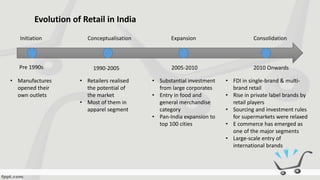 Evolution of Retail in India
Initiation Conceptualisation Expansion Consolidation
Pre 1990s 1990-2005 2005-2010 2010 Onwards
• Manufactures
opened their
own outlets
• Retailers realised
the potential of
the market
• Most of them in
apparel segment
• Substantial investment
from large corporates
• Entry in food and
general merchandise
category
• Pan-India expansion to
top 100 cities
• FDI in single-brand & multi-
brand retail
• Rise in private label brands by
retail players
• Sourcing and investment rules
for supermarkets were relaxed
• E commerce has emerged as
one of the major segments
• Large-scale entry of
international brands
 