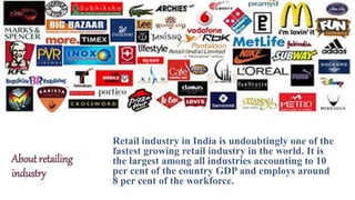 About retailing
industry
Retail industry in India is undoubtingly one of the
fastest growing retail industry in the world....