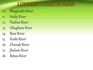 10. Bhagirathi River
11. Sutlej River
12. Padma River
13. Ghaghara River
14. Beas River
15. Koshi River
16. Chenab River
17. Jhelum River
18. Betwa River
 